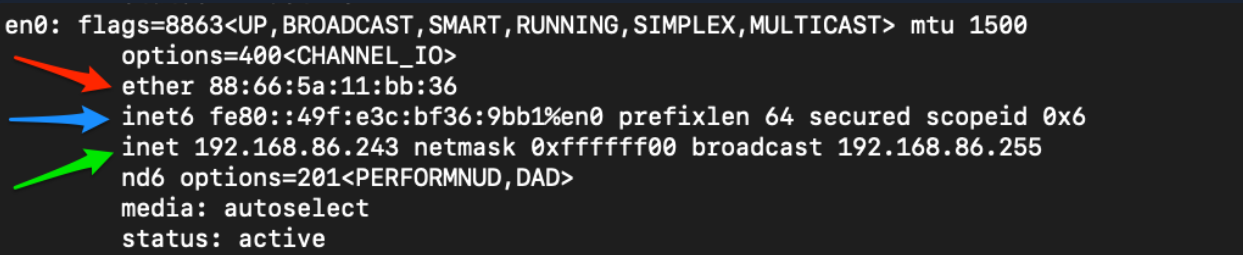 IPv4 address example