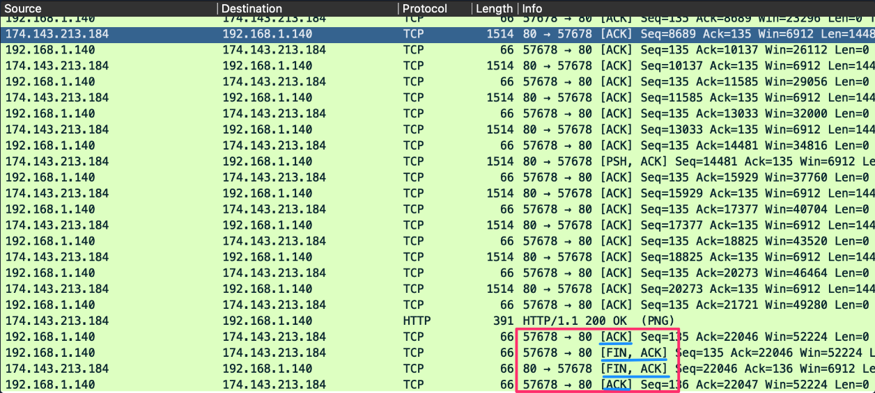 TCP session teardown